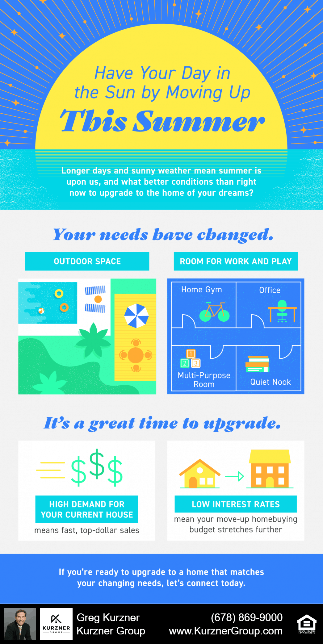 20210611 blog infographic