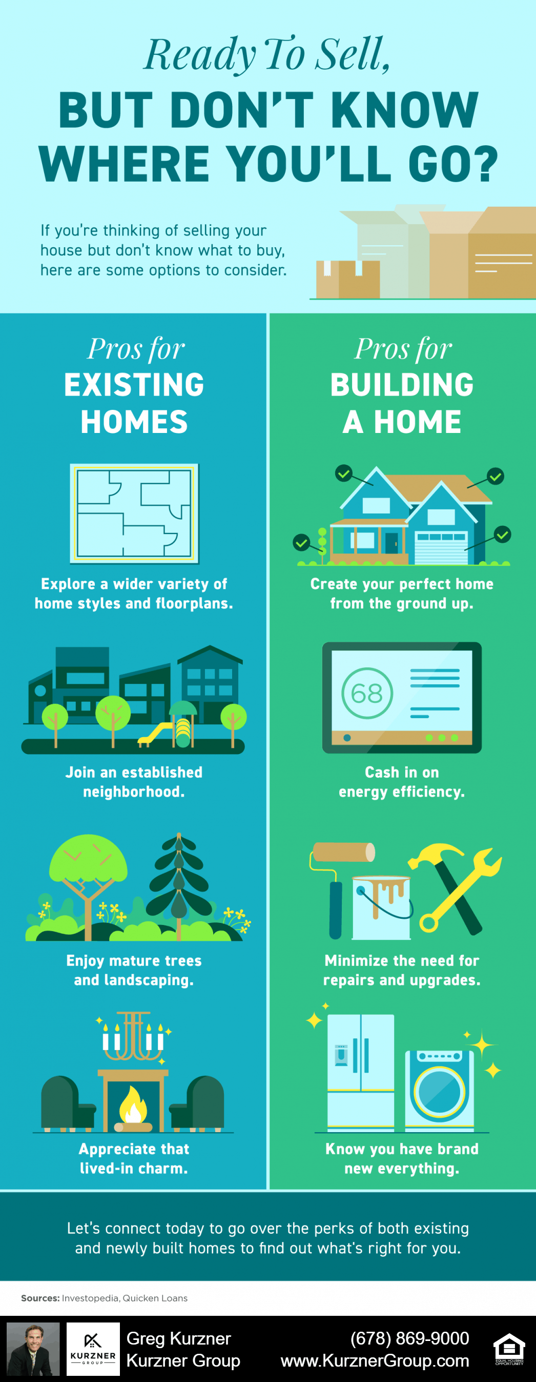 20210806 blog infographic