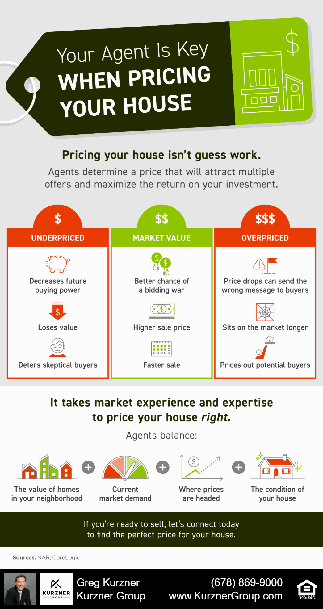 20210903 blog infographic