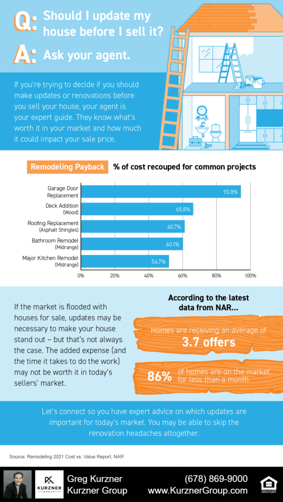 20211112 blog infographic