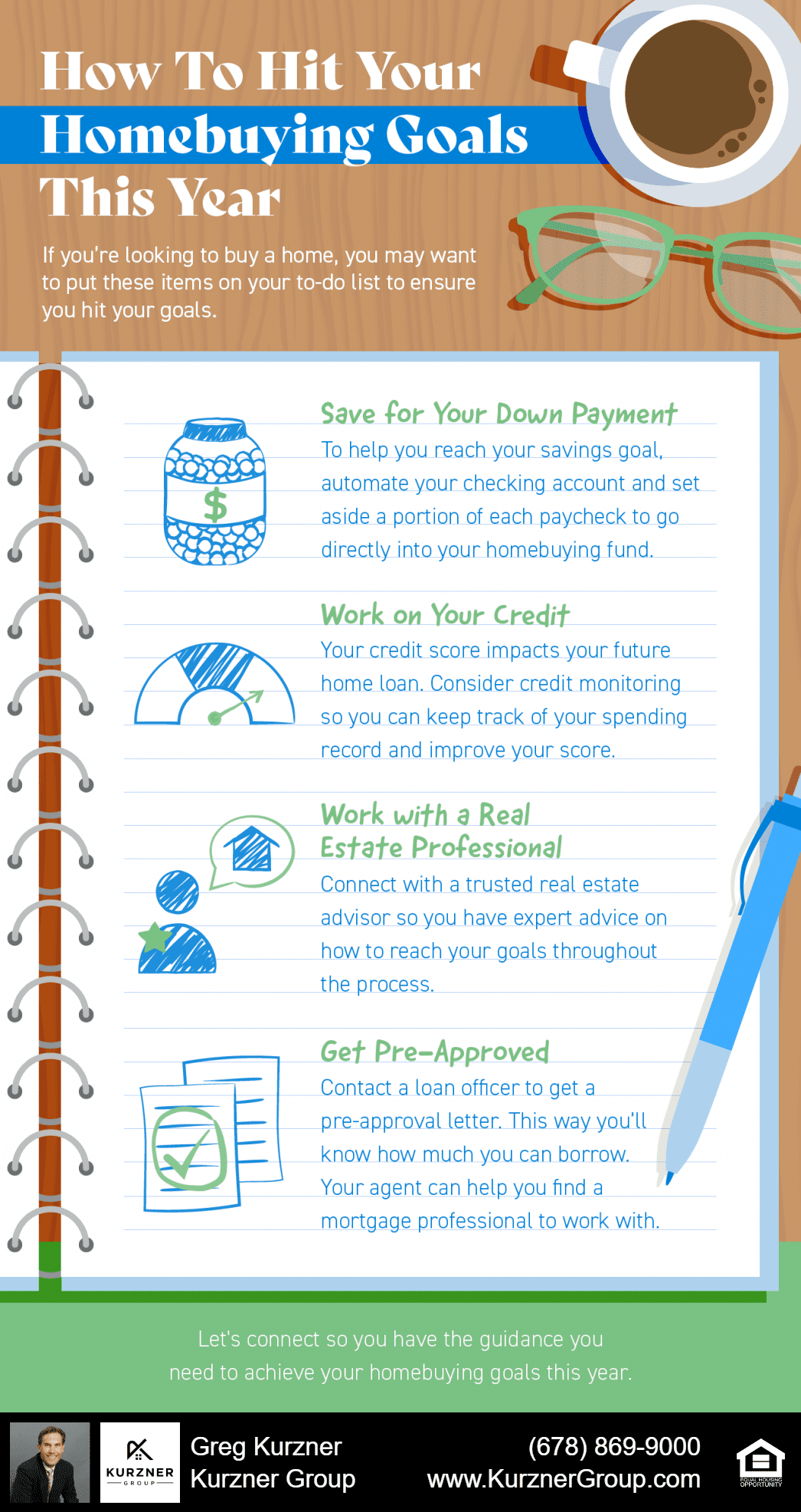 20220107 blog infographic
