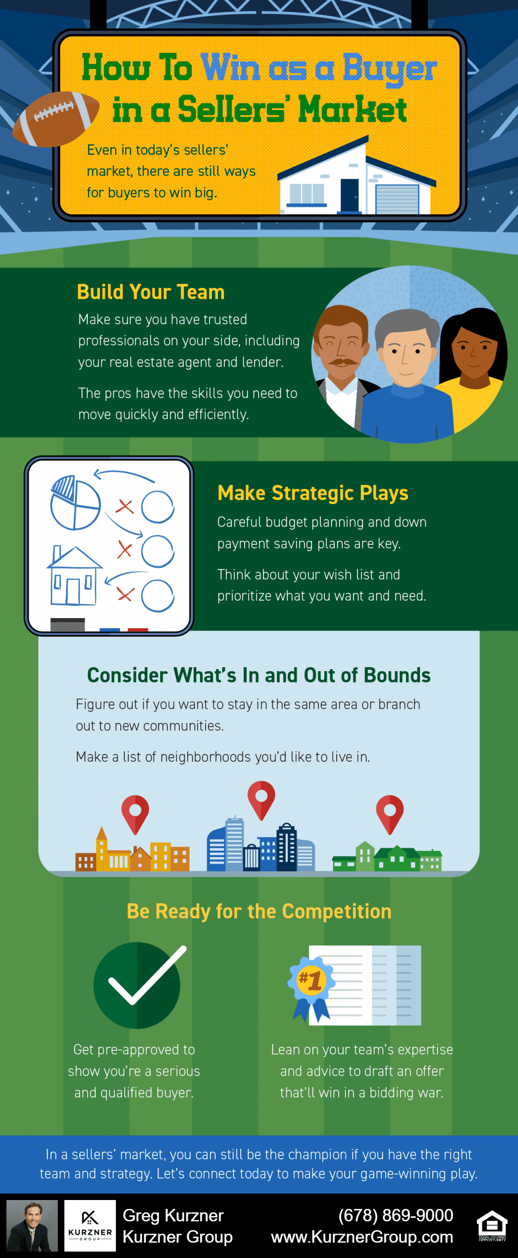 20220211 blog infographic
