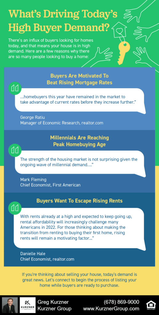20220218 blog infographic