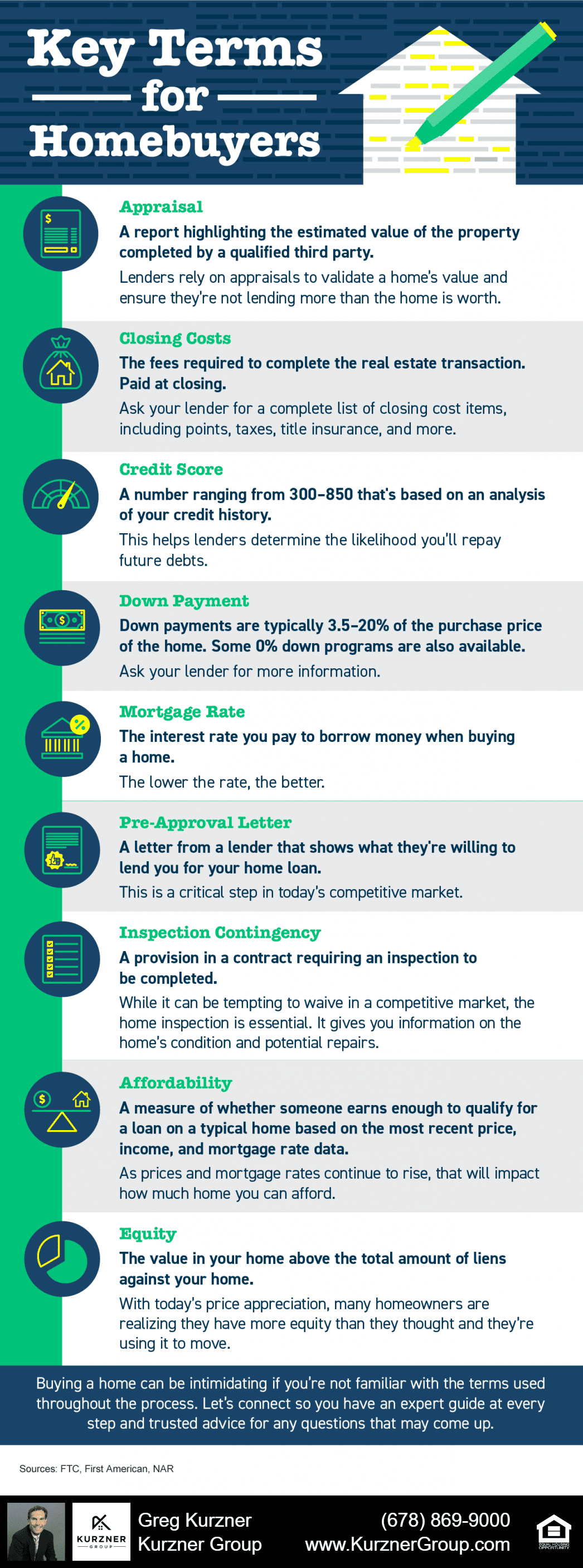 20220311 blog infographic