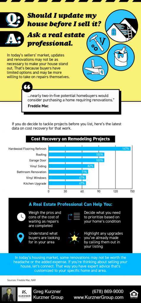 20220513 blog infographic