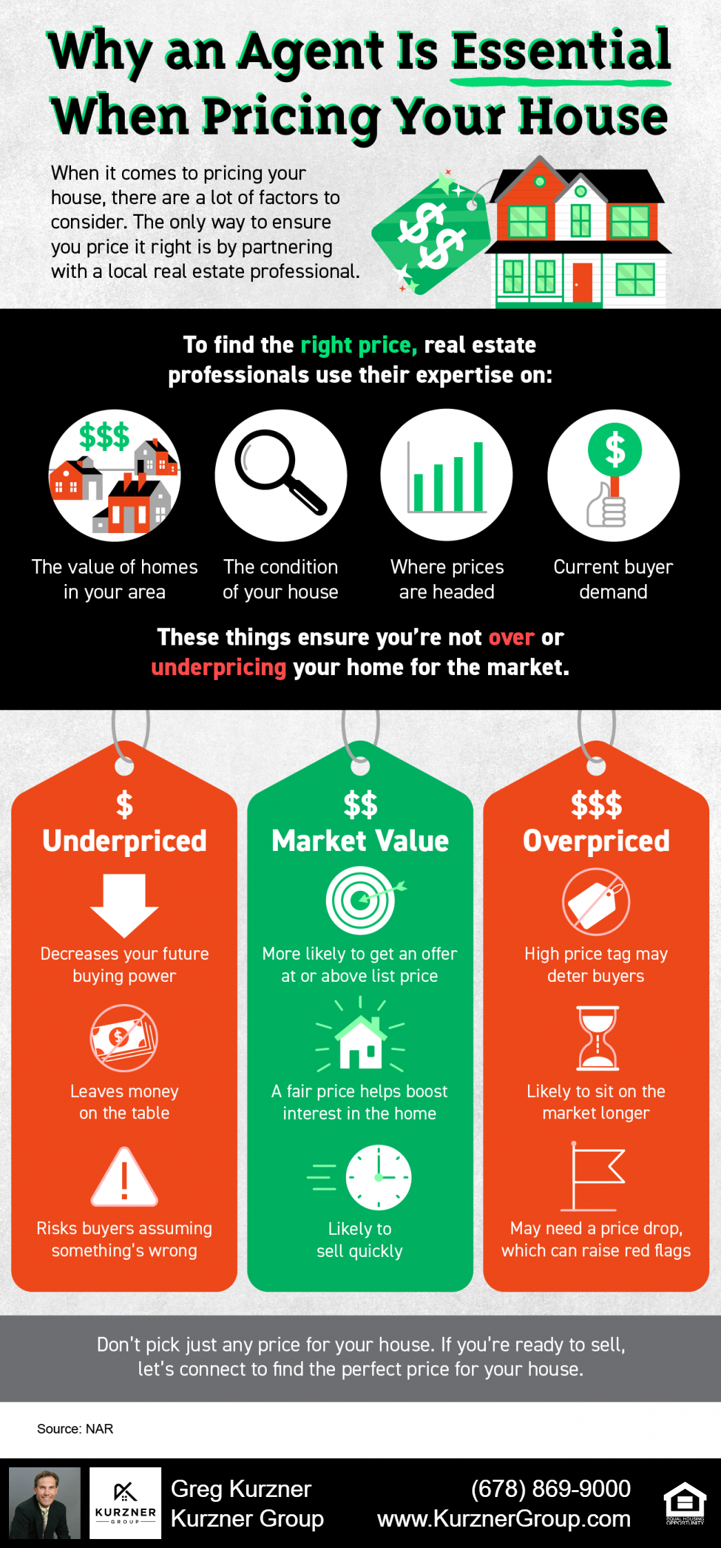 20220624 blog infographic