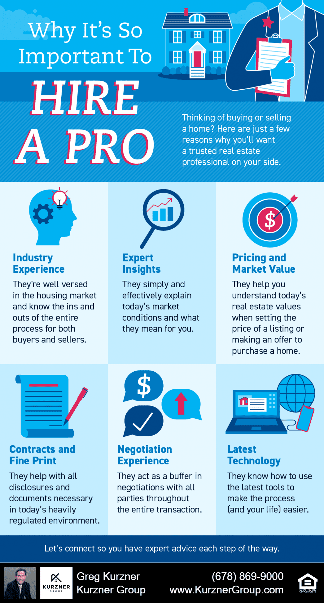 20220909 blog infographic