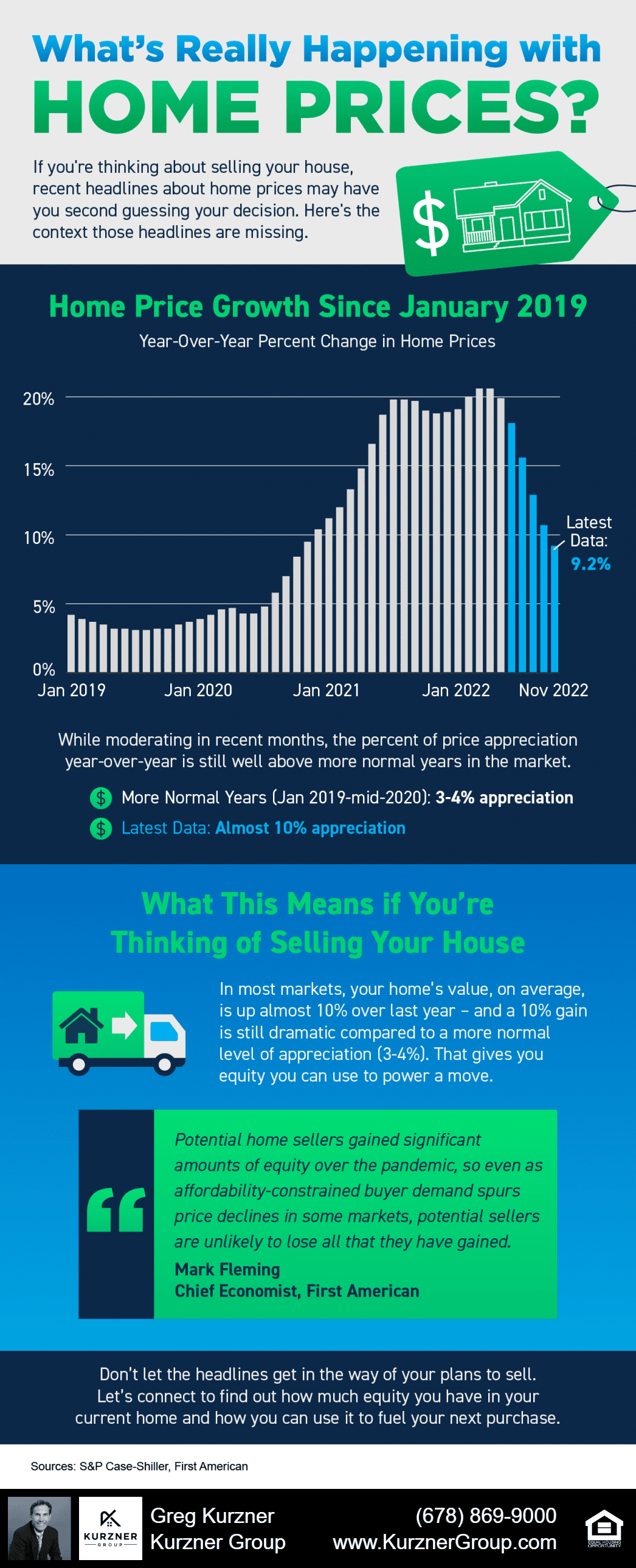 20230120 blog infographic