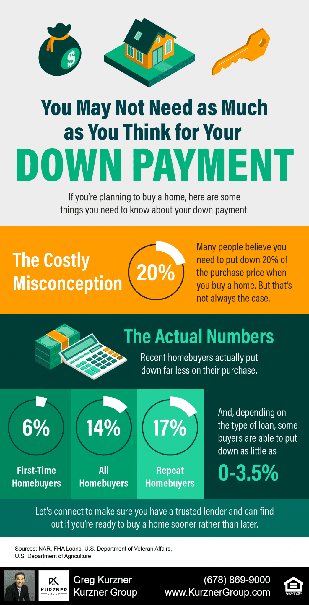 20230203 blog infographic