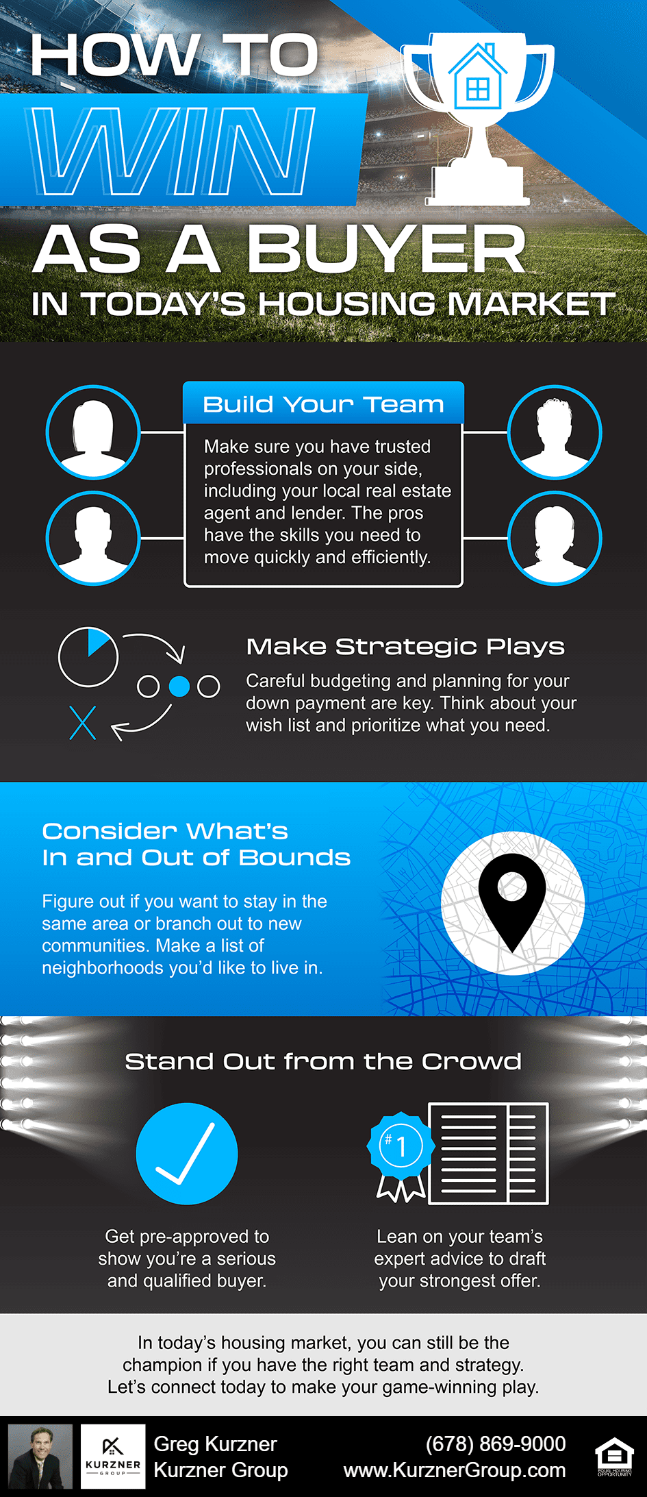 20230210 blog infographic