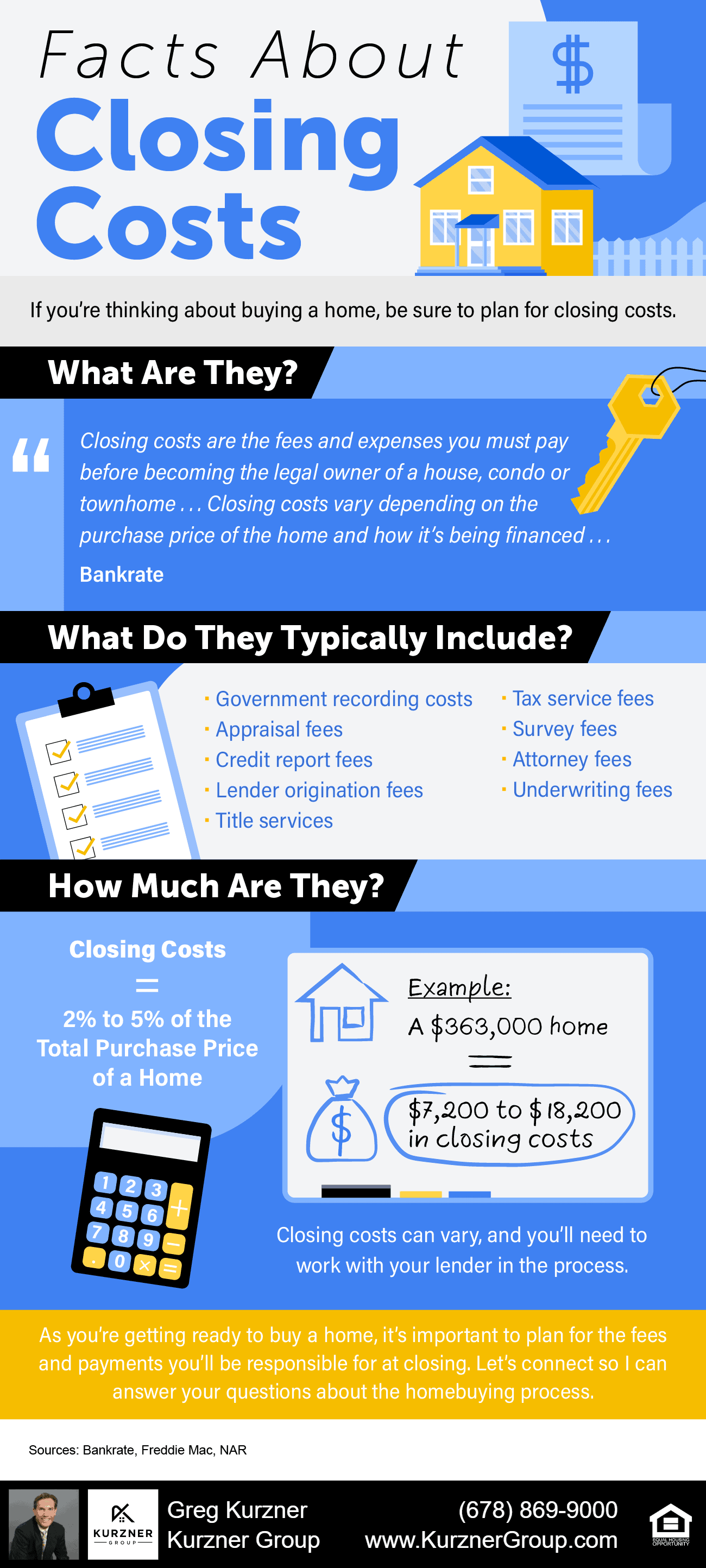 20230331 blog Facts About Closing Costs MEM