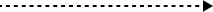 Line 93